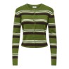JDY Emmie langærmet strikcardigan - Cedar Green
