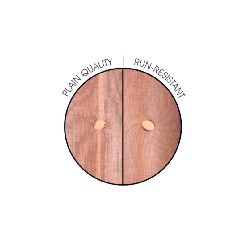 DECOY 15 Denier Run-Resistant Tights - Golden