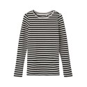 NAME IT Nkfsuraja Xsl Langærmet Top - Sort
