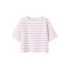 NAME IT MINI Vitanni T-shirt - Pink Frosting